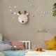 thumbnail image 5 of Decoración de Pared Sunnimix cabezas de muñecas de peluche para pared 3D, 5 of 8
