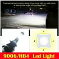 thumbnail image 2 of 5000K 9005 9006 LED Headlight Bulb Kit for GMC Sierra 2001-2006 Canyon 2004-2011, 2 of 5