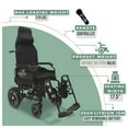 thumbnail image 2 of ComfyGO Fauteuil Roulant Électrique, Fauteuils Roulants Pliants Légers, Fauteuil Roulant Motorisé, Capacité Maximale de 286 Lb, Siège de 18 Pouces, 2 of 5