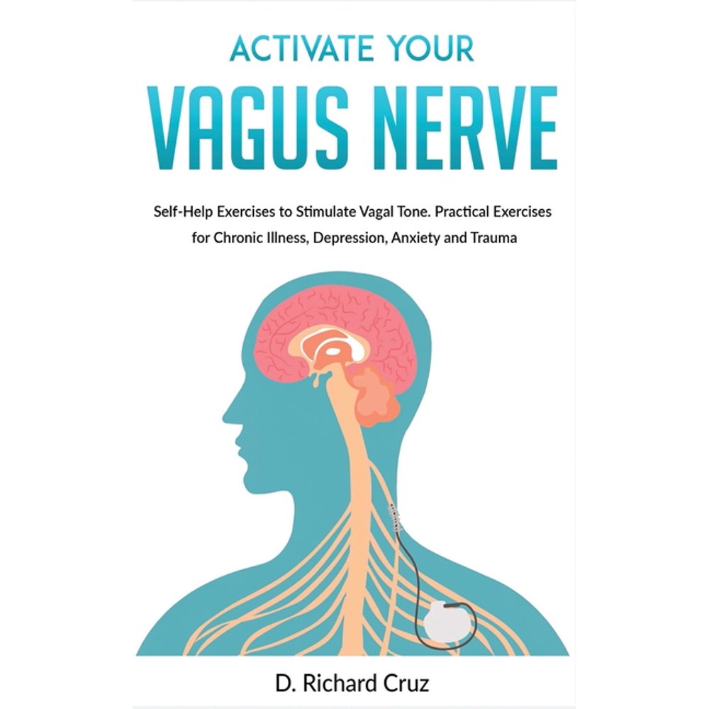 Activate Your Vagus Nerve Self Help Exercises To Stimulate Vagal Tone 