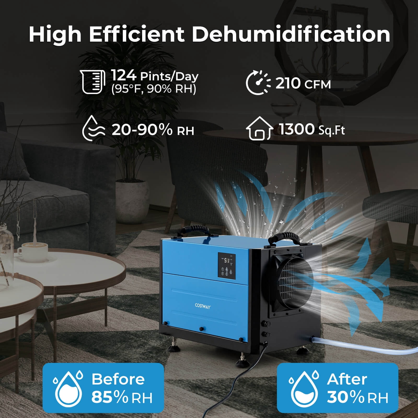Costway 42 Pint(DOE) Crawl Space Dehumidifier Commercial Dehumidifier with 3 Modes & 24H Timer 1300 Sq. ft Coverage Area Blue (MAX 124Pint at 95°F, 90%RH)