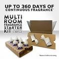 thumbnail image 3 of Air Wick plug in Scented Oil Starter Kit, 2 Warmers + 6 Refills, Lavender & Chamomile, Eco friendly, Essential Oils, Air Freshener, 3 of 3