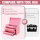 thumbnail image 5 of Minicaja de herramientas Toolbox WORKPRO de metal con 2 cajones, cinta rosa, 5 of 8