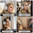 thumbnail image 4 of Auriculares T-fun NC95 Hybrid con cancelación activa de ruido Bluetooth 5.3, 4 of 9