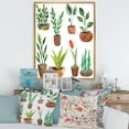 thumbnail image 2 of Designart 'Eight House Plants In Claypots' Traditional Framed Canvas Wall Art Print, 2 of 5