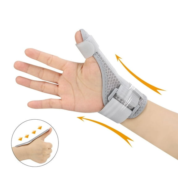Thumb Spica Splint, Thumb Brace for Men and Women, Thumb Wrist Fixed Protector, Wrist Fixation Brace, Thumb Wrist Stabilization Support for Right & Left Hand