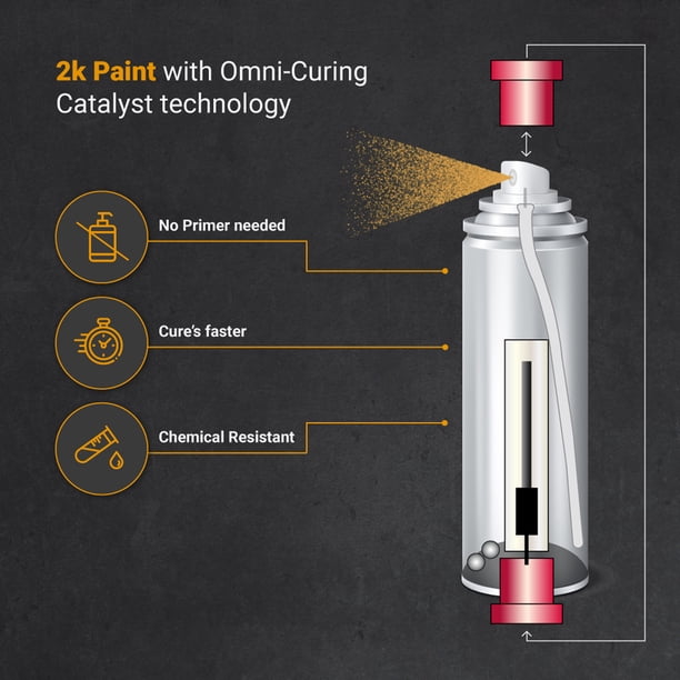 ERA Paints Orange Brake Caliper Paint - 2K Aerosol High Temp Glossy Finish