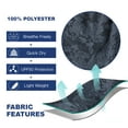 thumbnail image 5 of SURF CUZ Men's Swim Trunks Quick Dry Beach Swim Shorts for Men with Mesh Lining, up to Size 22XL, 5 of 10