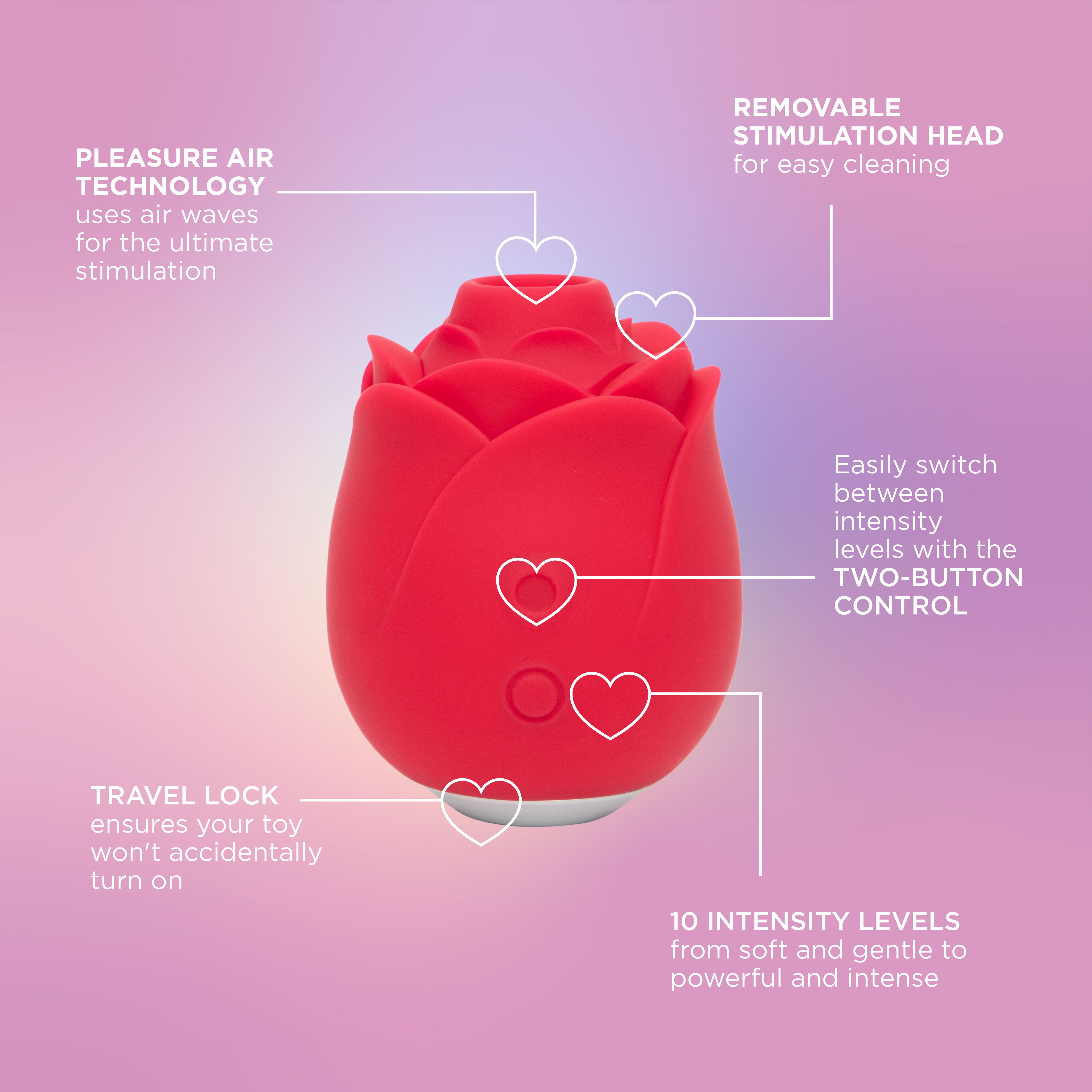 How Do Rose Toys Work: Unveiling the Sensation