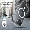thumbnail image 5 of for iPhone 16 Pro Max Case, Compatible with MagSafe, Shockproof Military-Grade Protection, Magnetic Phone Case for iPhone 16 Pro Max, Classic Hybrid Case (HaloLock), Clear, 5 of 5