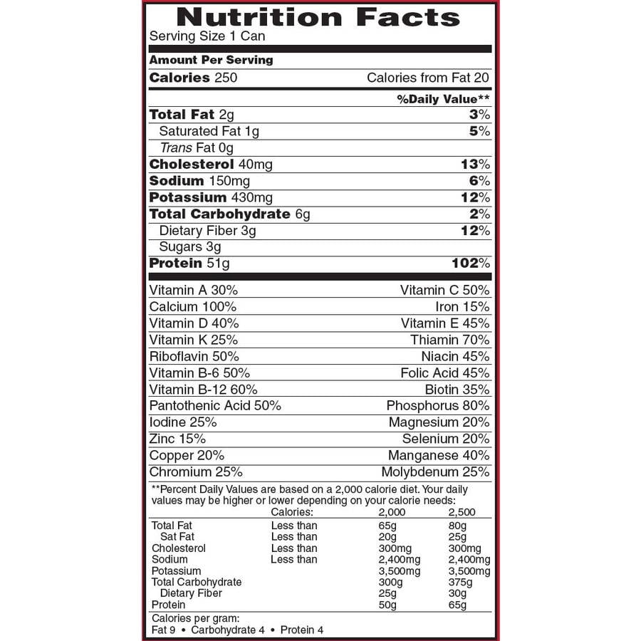 chocolate-frosty-nutrition-facts-besto-blog