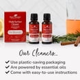 thumbnail image 4 of Plant Therapy Germ Fighter Blend Multi-Surface Cleaner Concentrate 30 mL (2-Pack) with Orange Bottle, 4 of 7