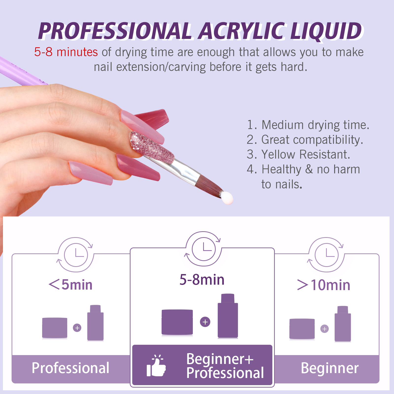 Saviland Acrylic Nail Kit - Clear Acrylic Powder and Acrylic Liquid Set with Acrylic Nail Brush Nail Forms for Beginners - image 5 of 8