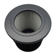 thumbnail image 4 of Reemplazo de filtro para purificador de aire Molekule Air MINI Air MINI+ - Filtro de aspiradora Vida eficiente Dus, 4 of 5