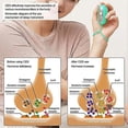 thumbnail image 3 of Lishi Sleep Aid Device: Enhance Deep Sleep, Relieve Headaches, and Improve Focus (Yellow), 3 of 5