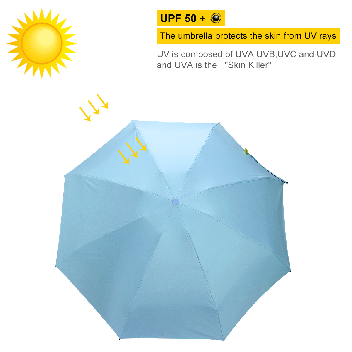 Parapluie Pliant 8 Baleines UV - Mini Parapluie Léger Anti-pluie Et Anti-soleil - Pour Femme Et Homme - 10