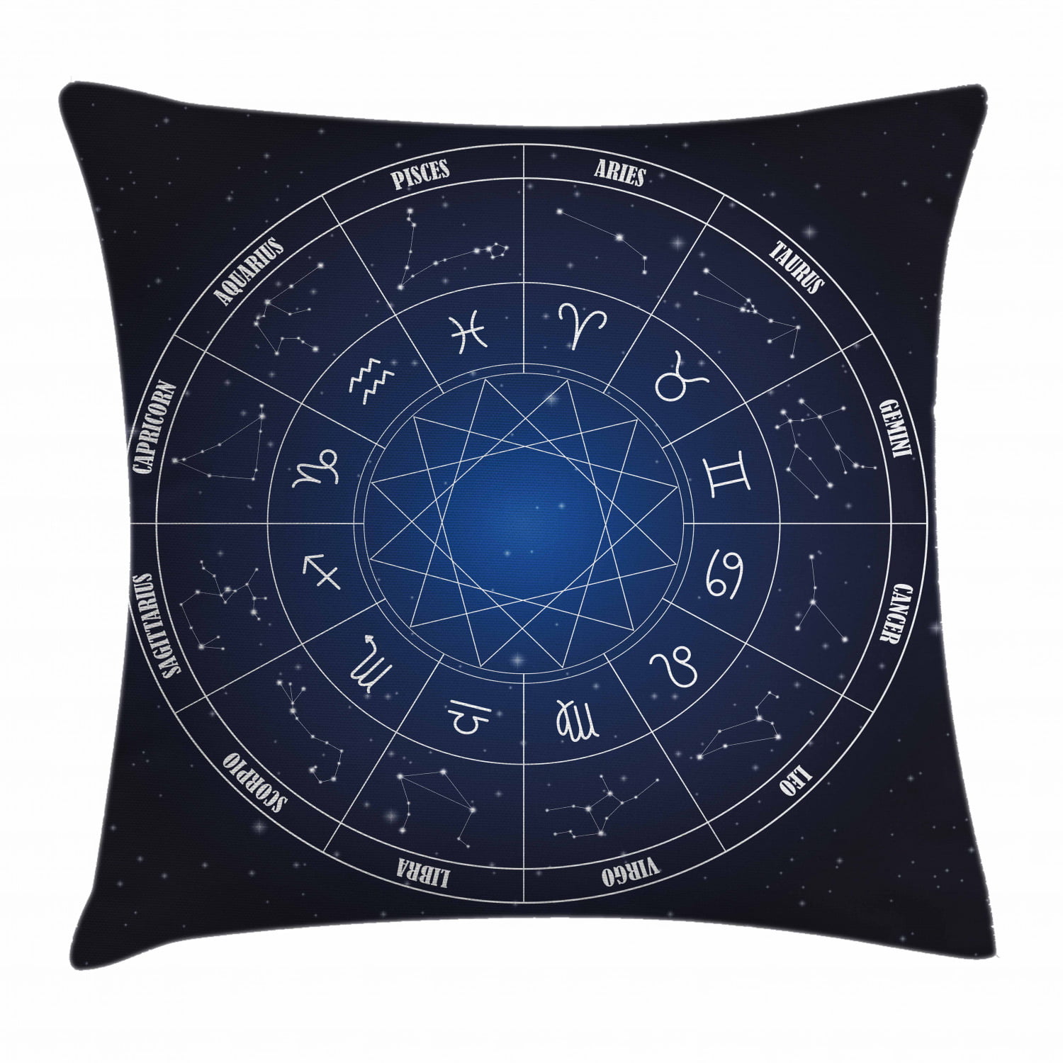Astrology Throw Pillow Cushion Cover, Zodiac Horoscope Chart in Wheel ...