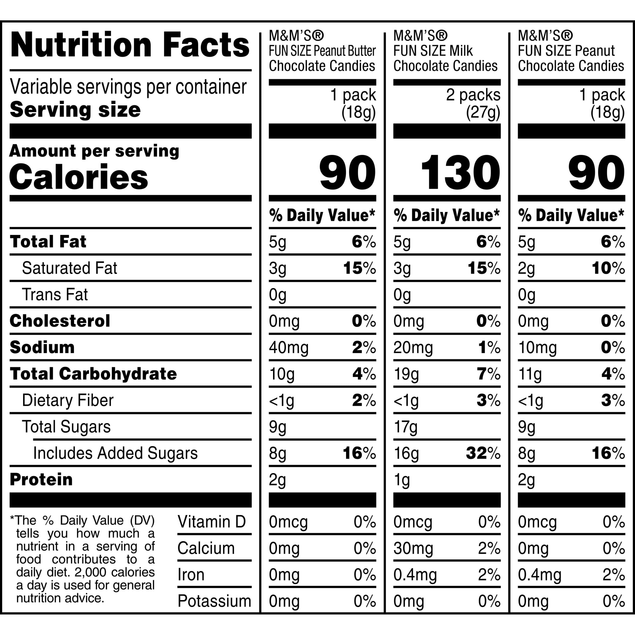 (3 pack) M&M's Milk Chocolate Candy Fun Size Variety Pack, Party Size - 19.41 oz Bulk Bag