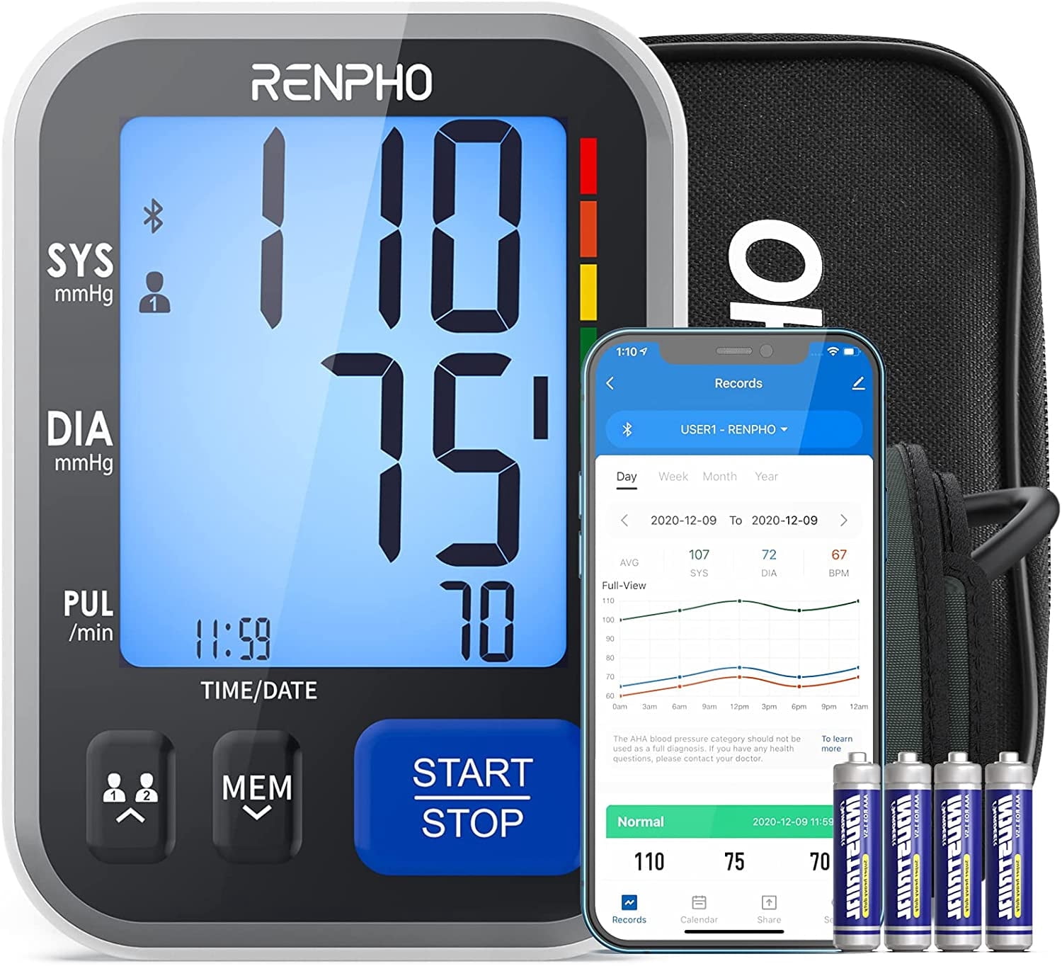(2 pack) RENPHO Bluetooth Upper Arm Blood Pressure Monitor, Smart Digital Large Cuff Blood Pressure Machine, LCD Display, 2-Users, Unlimited Memories Accurate BP Cuffs for Home Use, App for iOS Android
