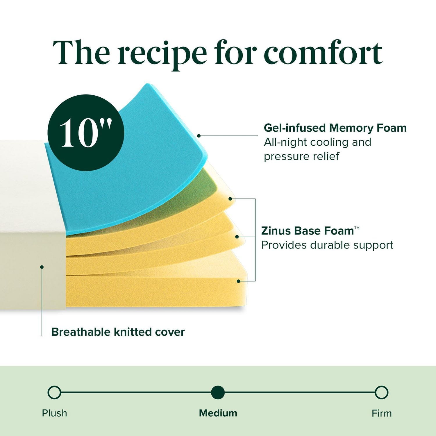 Zinus 10 inch Gel Airflow Memory Foam Mattress, Queen, Queen