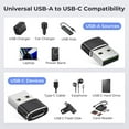 thumbnail image 3 of 2Pack,Type C Female to A Male Power Adapter for iPhone 17 16 15 14 13 Mini Pro Max,CarPlay,Airpods,iPad Air 4 5,Galaxy S24 S23 Plus Ultra,Google 9, 3 of 7