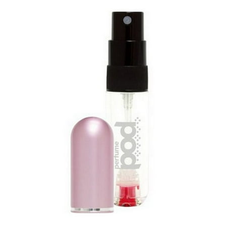 

Size Bottle s ()