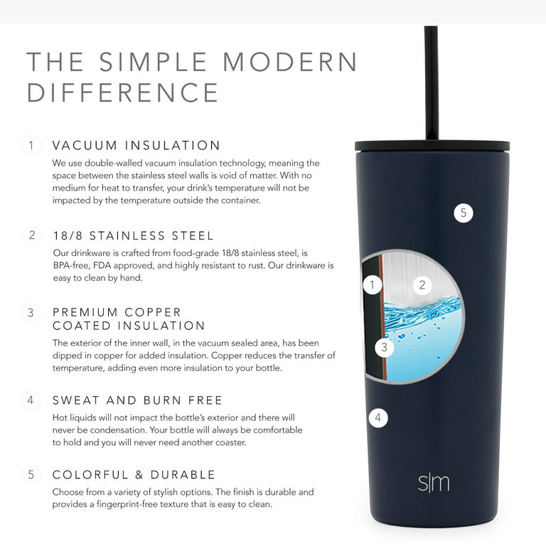 Simple Modern 16oz Classic Tumbler with Straw Lid & Flip Lid - Travel Mug  Gift Vacuum Insulated Coffee Beer Pint Cup - 18/8 Stainless Steel Water  Bottle - Midnight Black