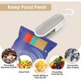 thumbnail image 4 of LNGOOR Mini Plastic Bag Resealer, 2 in 1 Heat Sealer and Cutter Portable Bag Resealer, Handheld Heat Vacuum Sealers, Food Storage Snack Fresh Bag Sealer(Gray, Not Include Battery), 4 of 7