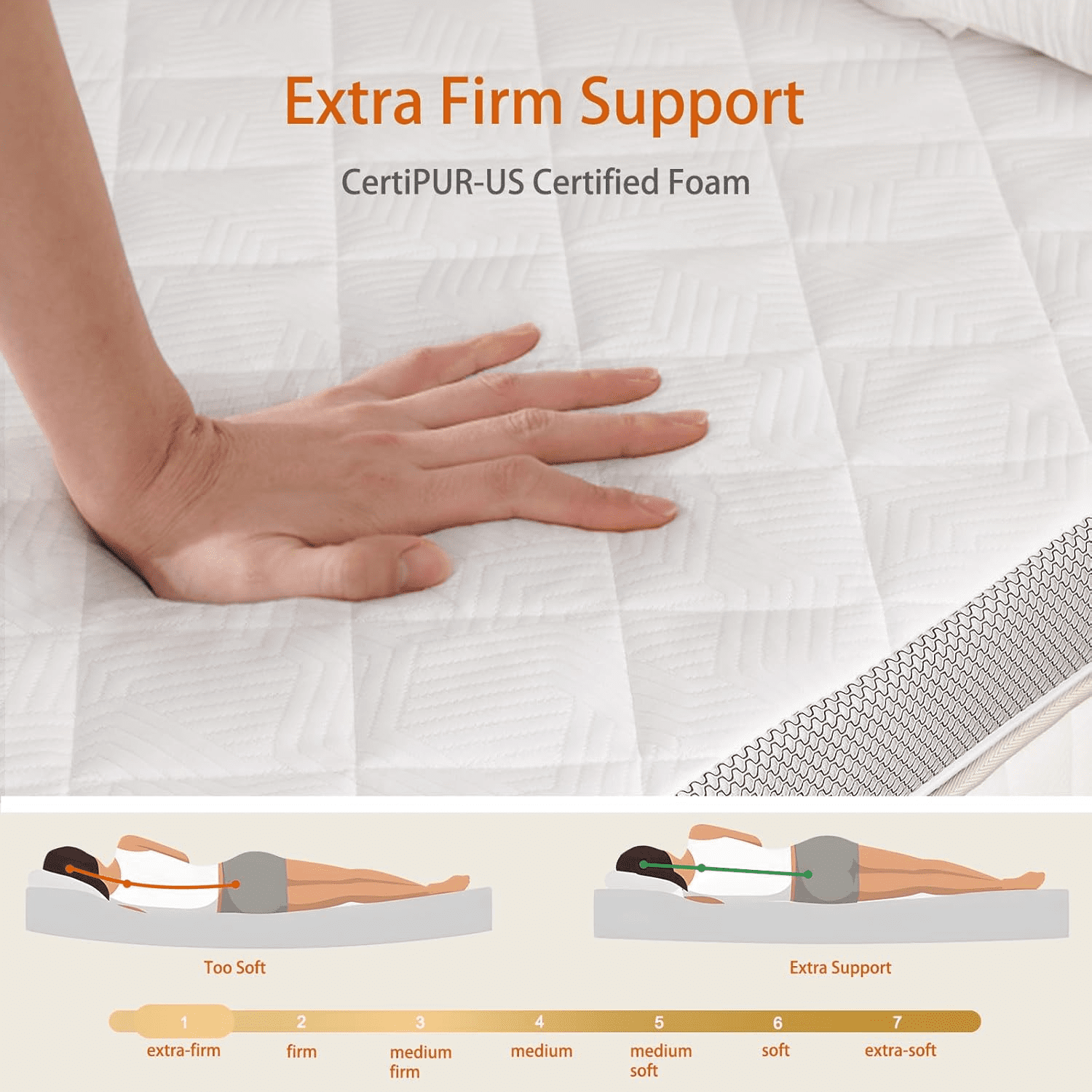 Extra Firm Mattress Topper 3 Inch, Pain Relieving Foam Bed Topper for Extra Support, High-Density Foam Mattress Pad with Removable Cover, No Smell, CertiPUR-US Certified
