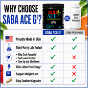 Saba ACE G2 Weight Management Dietary Supplement, 60 Capsules
