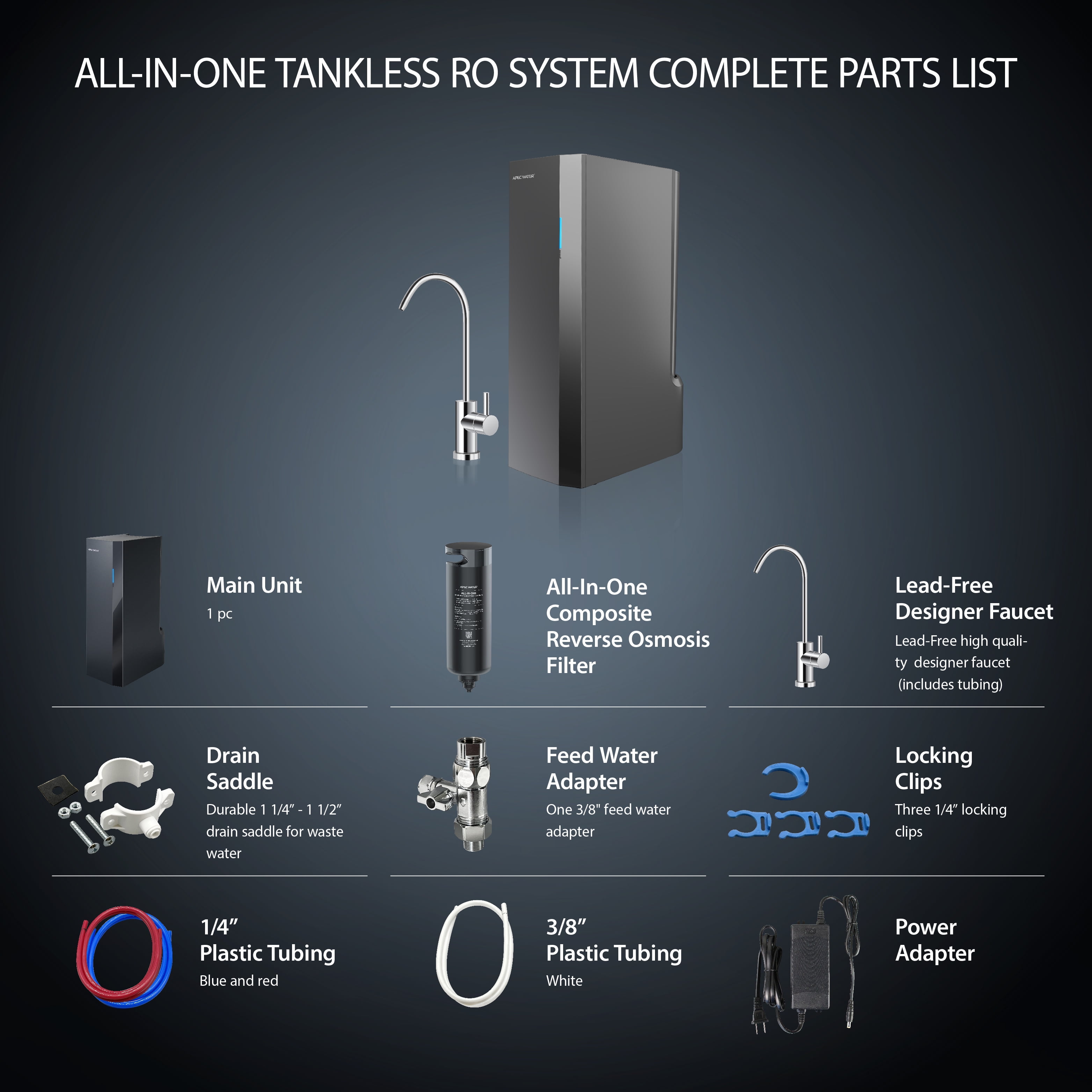 APEC Tankless RO Water Filter System ROTL-AIO - Four-in-One Premium Reverse Osmosis Water Filtration, 2:1 Pure to Drain, Filters Fluoride, Heavy Metals, 1K+ Impurities, Easy DIY Install & Care