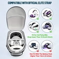 thumbnail image 3 of Estuche de transporte grande para accesorios Meta/Oculus Quest 3 Estuche rígido grande de almacenamiento Bolsa compatible con el auricular Quest 3 VR Correa para la cabeza Elite Empuñaduras para, 3 of 8