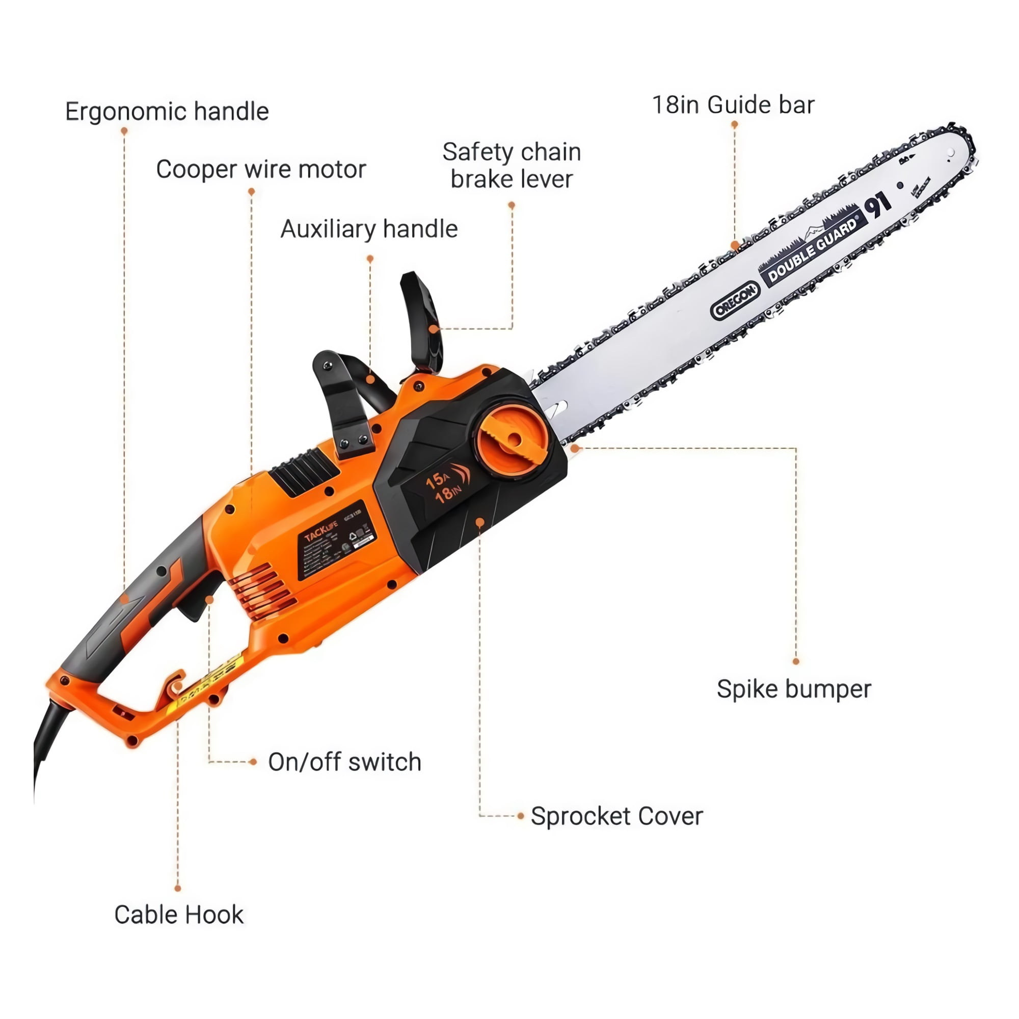 Corded Chainsaw 15A 18In