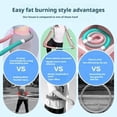 thumbnail image 4 of Fitness Exercise Weighted Hoop Fat Burning Hoop Foldable Exercise Hoop Soft Spring Hoop for Home and Gym, 4 of 12