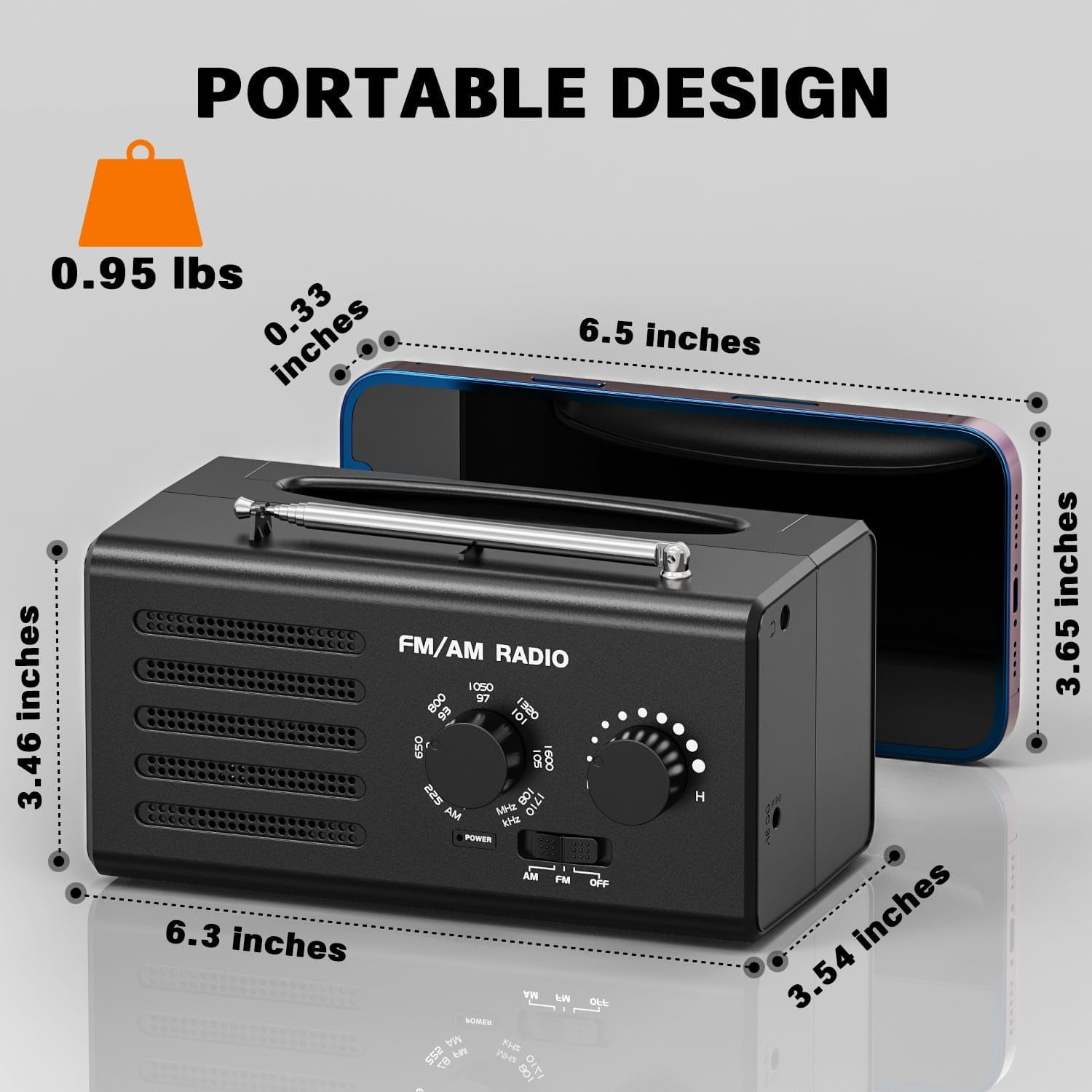 AM FM Radio Portable, Battery Operated & Plug in, Portable Radio with Best Reception for Emergency, Weather Alert, Home Outdoor, Camping, and Gift for Seniors