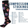 thumbnail image 4 of Coolnut Cute Dog Paw Compression Socks for Men & Women 1 Pack, Knee High Stockings for Running, Sport, Hiking & Travel, 4 of 6