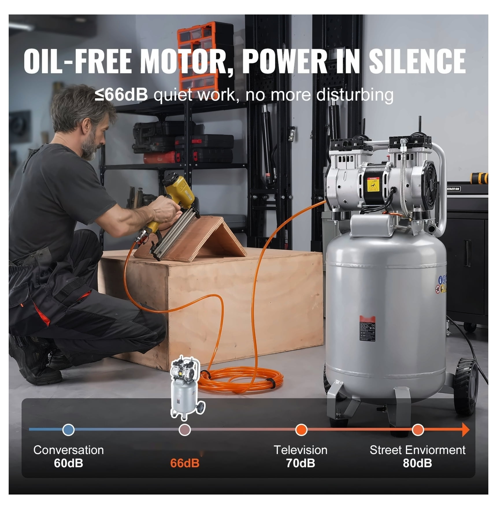 13 Gallon Air Compressor, 2HP Oil-Free, 4.6 SCFM@90PSI, 66dB Quiet, for Tire Inflation, Auto Repair, Woodworking, Spray Painting