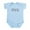 Sky Blue, variant on CafePress - Eat, Sleep, Skydive Infant Bodysuit - Baby Light Bodysuit, Size Newborn - 24 Months