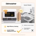 thumbnail image 4 of Fixartoo Countertop Dishwasher 4 Modes,Compact Portable Dishwasher with Fruit Wash,800W for RVs, Apartments, Dormitories,Home Kitchen, 4 of 15