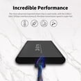 thumbnail image 2 of YDGRB 16 Large Capacity BLACK External SSD USB 3.0Hard Drive Typec-Computer/Laptop, 2 of 9