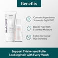 thumbnail image 3 of Shapiro MD Hair Loss Shampoo and Leave in Conditioner, DHT Fighting Vegan Formulas for Healthier, Fuller & Thicker Looking Hair, 1 Month, 3 of 6