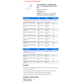 thumbnail image 2 of Fuel Level Sensor - Compatible with 2011 - 2016 Chevrolet Silverado 3500 HD - AC Delco, 2 of 2