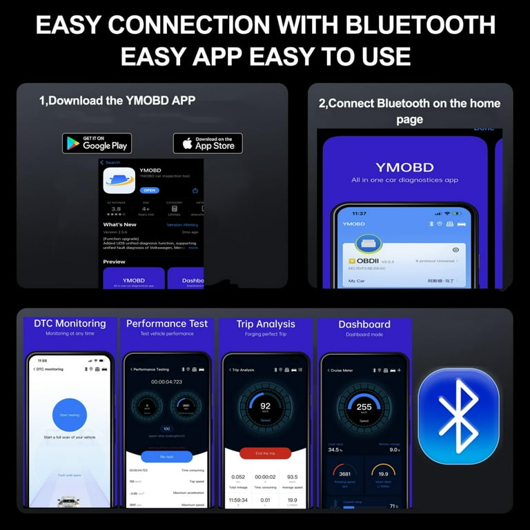 GREYGHOST MS310 OBD2 Scanner Bluetooth, Diagnostic Tool for