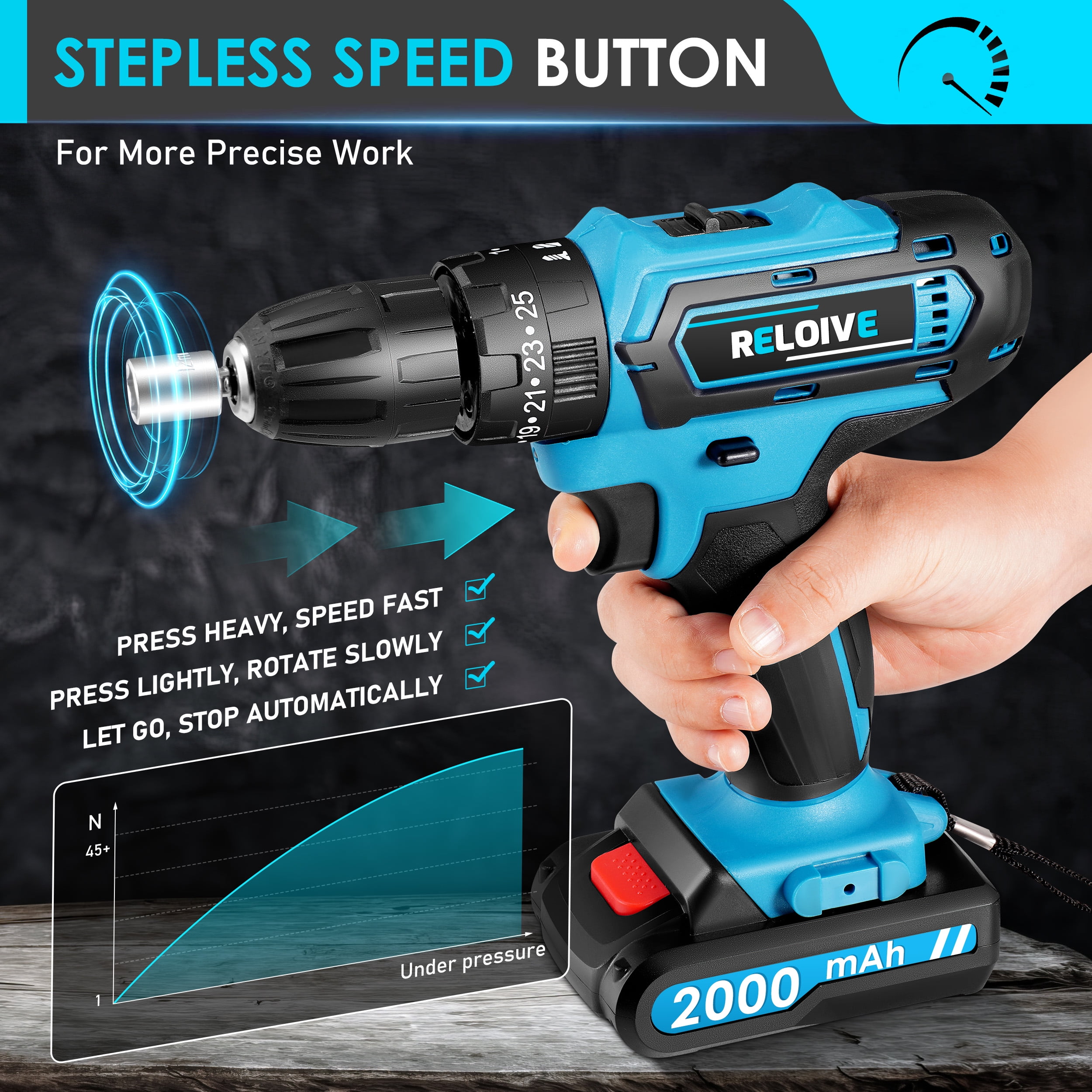 RELOIVE 21V Cordless Drill,Electric Power Drill Set with 2×2.0Ah Battery&Charger,3/8" Keyless Chuck,2-Speed,45N.m Torque,25+3 Position,35pcs Drill/Driver Bits
