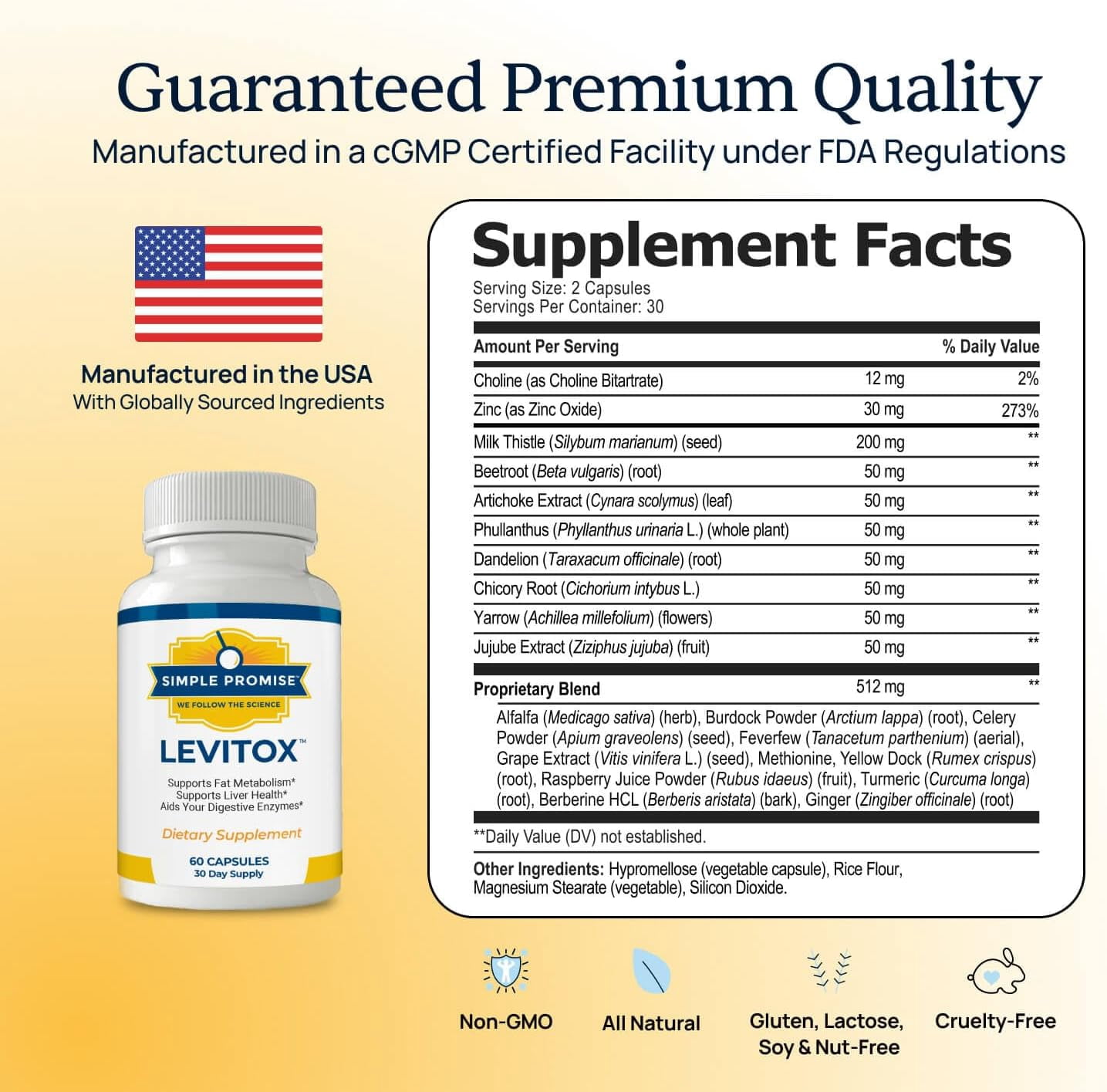 Simple Promise Levitox - Milk Thistle Supplement with Dandelion Root & Artichoke Extract, 60 Capsules