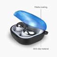 thumbnail image 2 of Clouds in Summer | Samsung Galaxy Buds2 Case, iPhone 13, 2 of 7