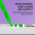 thumbnail image 5 of Sharpie Tank Style Highlighters, Chisel Tip, Assorted Colors, 12 Count, 5 of 6