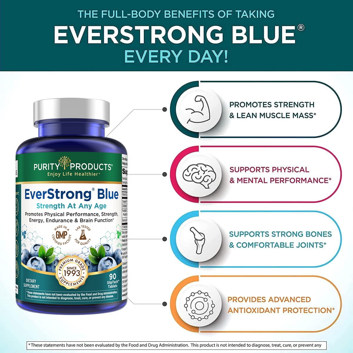 Purity Products EverStrong Blue Strength Building Brain Boosting w/Muscle Matrix Blend ft. Creatine Monohydrate More, PurityBlue Organic Blueberry Complex, 1000 IU Vitamin D Tablets