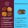 thumbnail image 4 of ChipMonk Baking Keto Cookie Bites, Variety, Ketogenic Diet Friendly, 5 Pouches 40 Bites, 4 of 7
