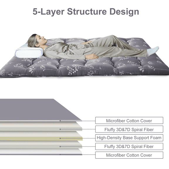 Floor Mattress Full, Japanese Futon Mattress 3-Inch Thick Folding Sleeping Pad with High-Density Foam and Spiral Fiber Fill, Portable Tatami-Style Bed for Camping, Dorm, Guests and Meditation, Gray F